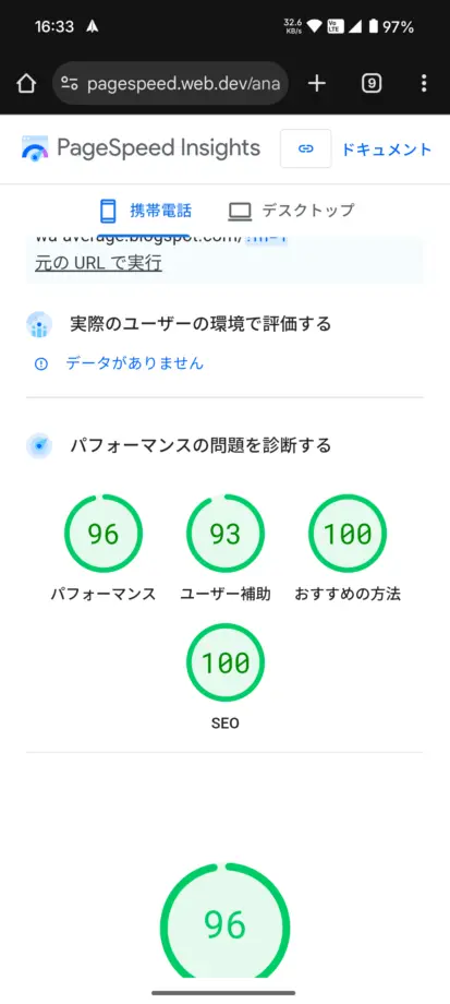 Bloggerのスピードテストの結果のスクリーンショット
