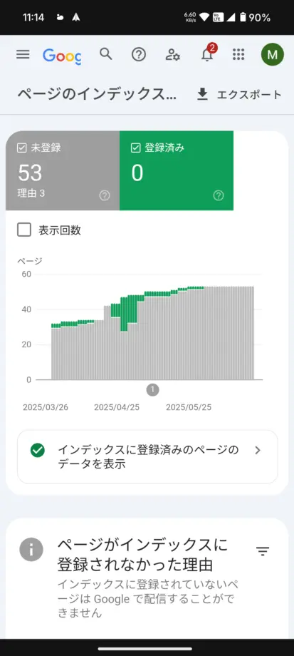 サーチコンソールにてページインデックスのグラフ。段々とインデックスが減り最後は0に。