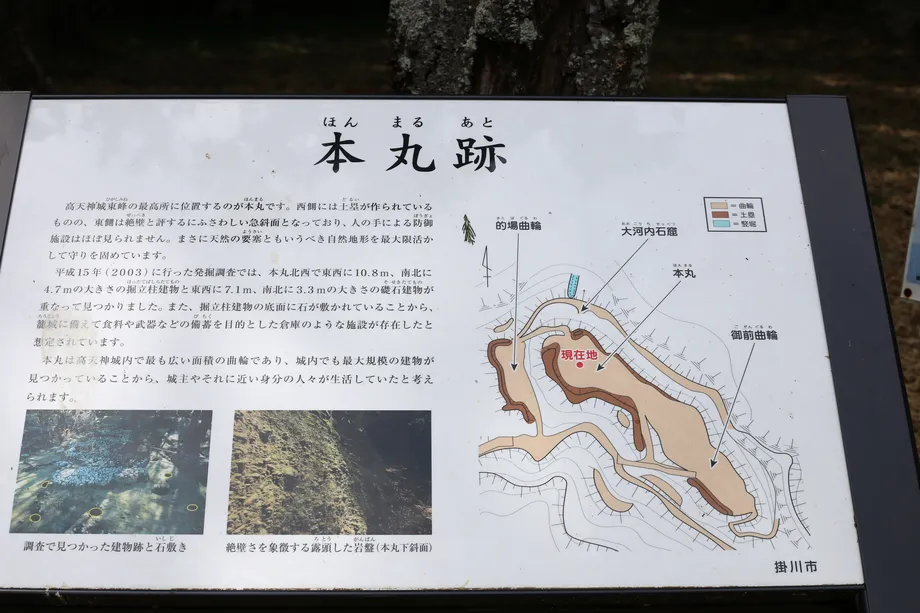 本丸跡の案内看板
