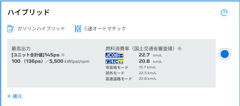 ハイブリッドの出力、燃費などカタログスペック