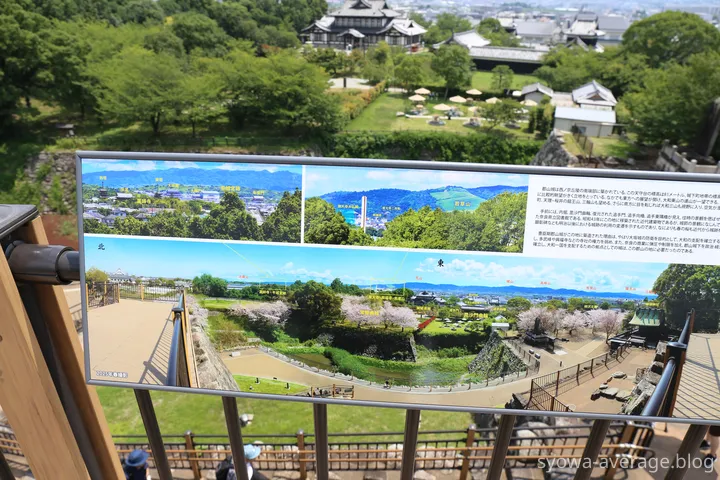 展望台の案内板