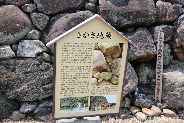 逆さ地蔵の案内板