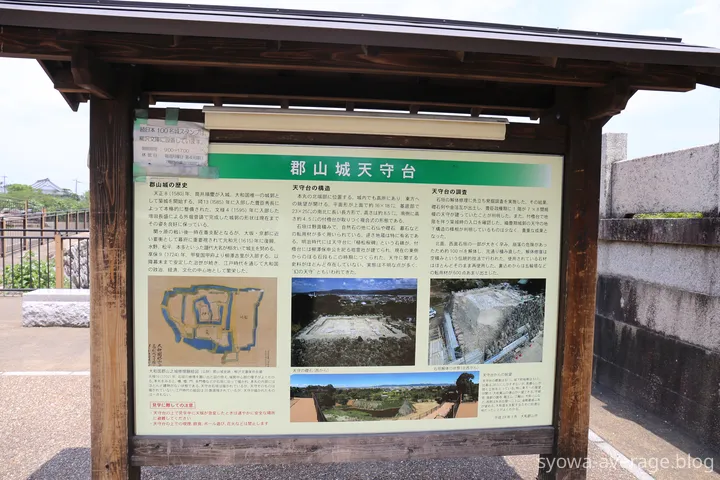 天守台についての案内板