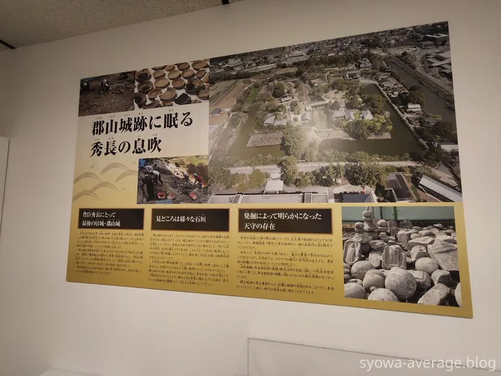 大河ドラマ館展示‐大和郡山と秀長について
