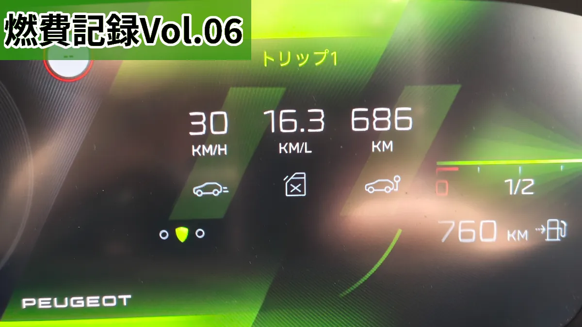プジョー308燃費記録　7月